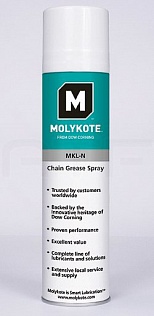 Дисперсия Molykote MKL-N 